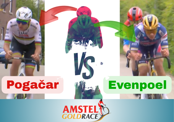 Amstel Gold Race 2025 : l’aérodynamique le levier pour battre Pogačar ?