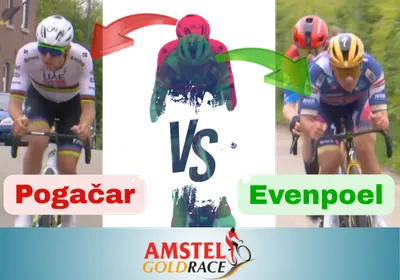 Amstel Gold Race 2025: Aerodynamik als Hebel, um Pogačar zu schlagen?