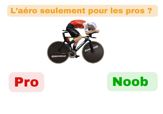 Por que a aerodinâmica faz ganhar ainda mais tempo quando se pedala mais devagar