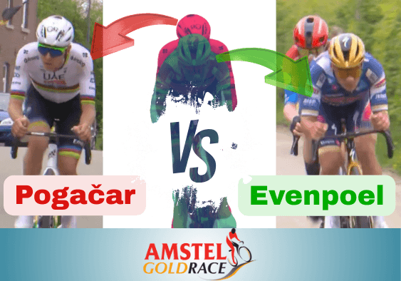Amstel Gold Race 2025: l'aerodinamica la leva per battere Pogačar?